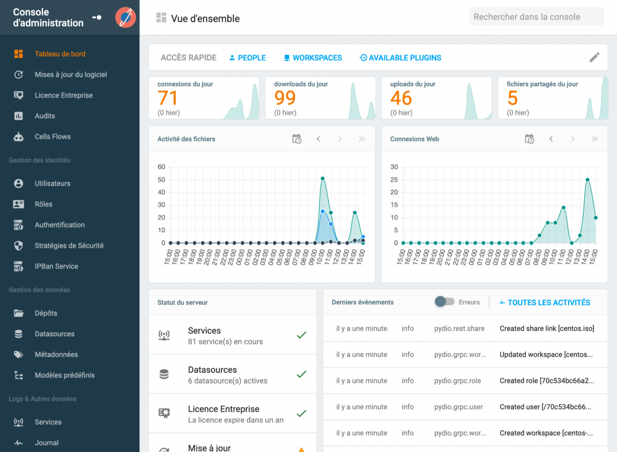 FR-GENERIC-DASHBOARD_6