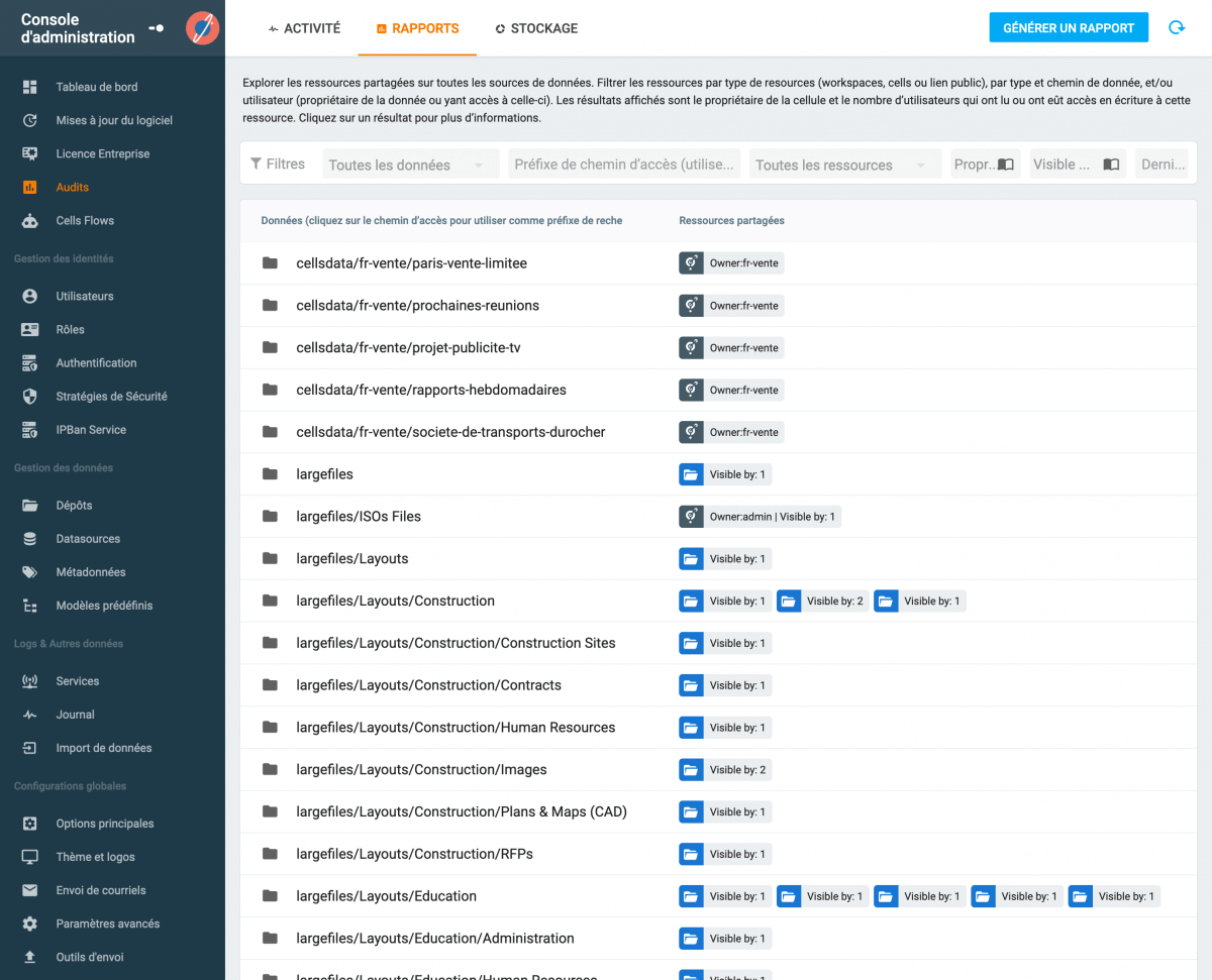 FR-GENERICS-SHARE REPORTS_0