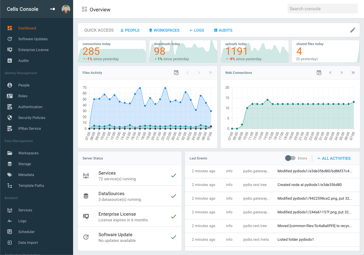 GENERIC-DASHBOARD_1