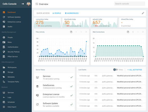 cells210-dashboard