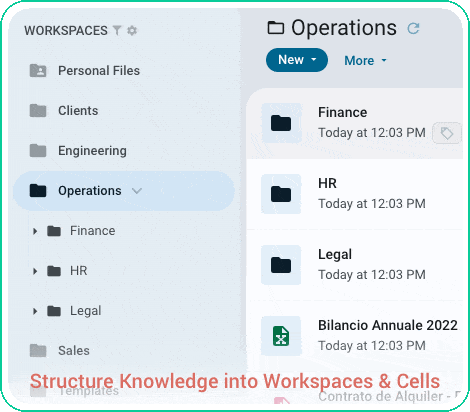 Combine a Knowledge Management System and Document Sharing in One Platform