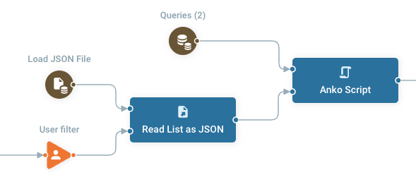 Dekra Load JSON file