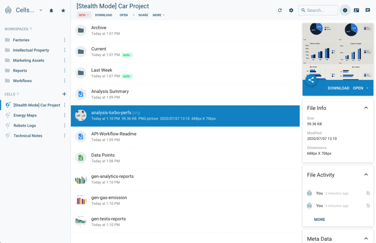 Pydio 8 is No Longer Maintained