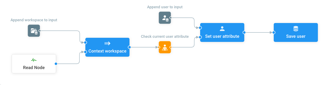 Onboarding_0
