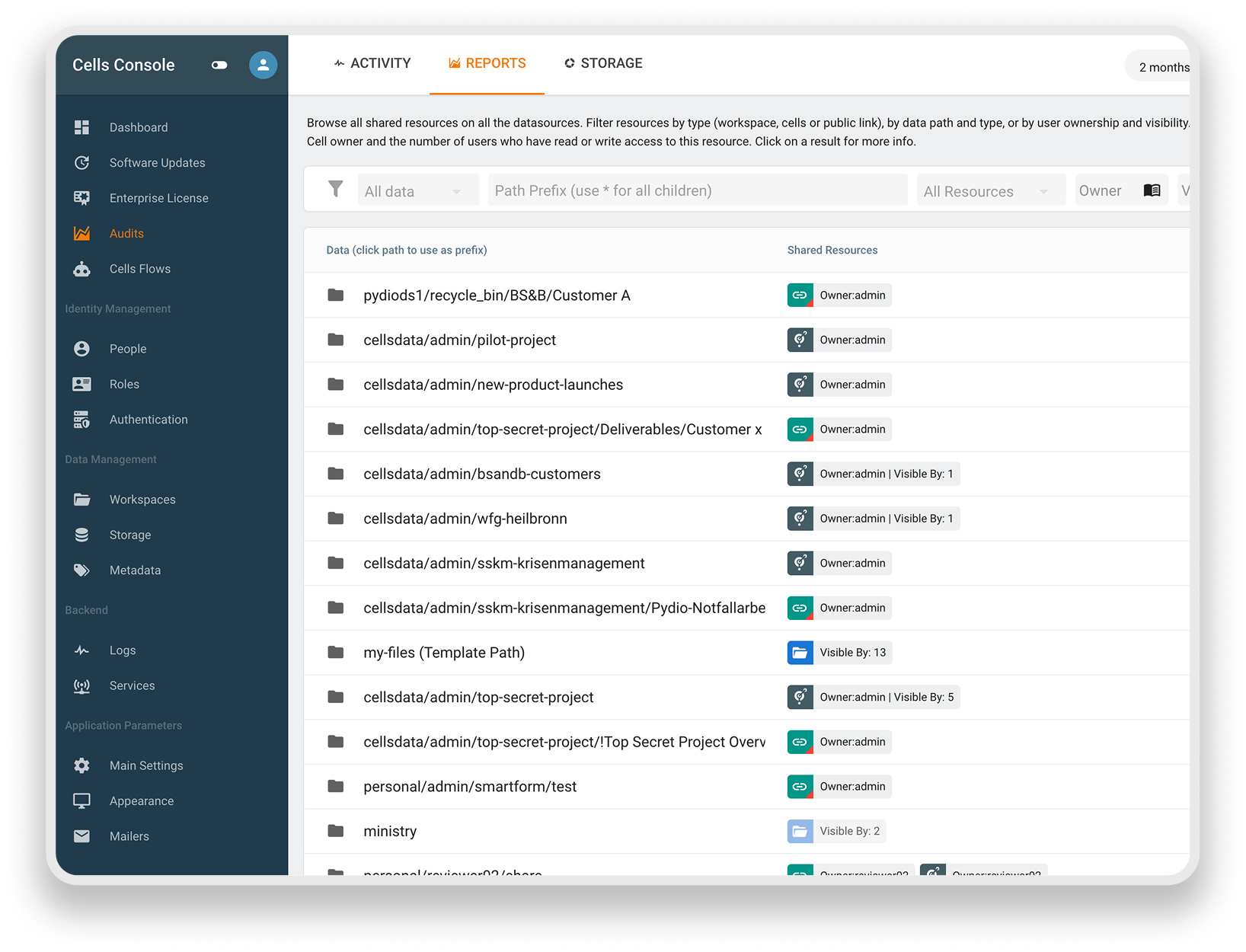 audit-reports