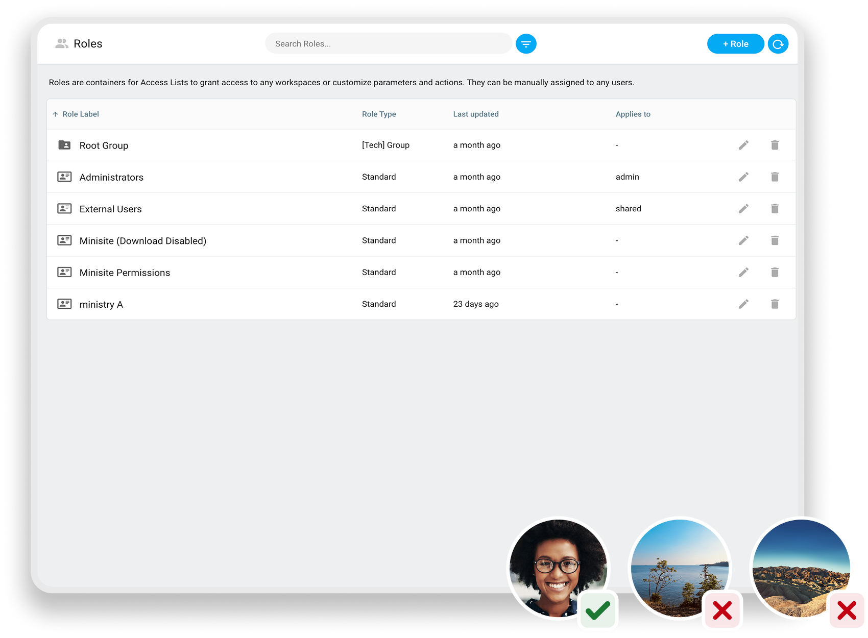 document-access